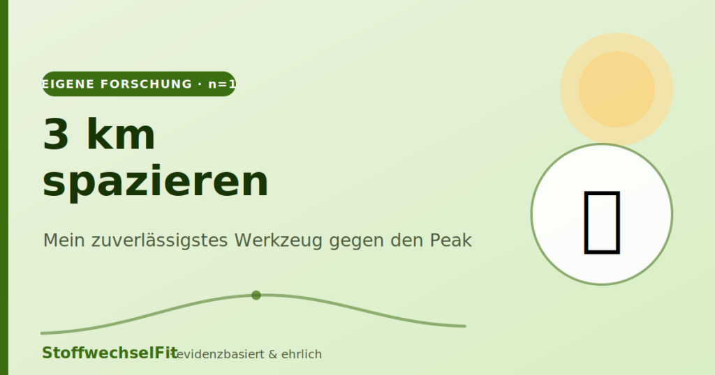 3 km spazieren: mein zuverlässigstes Werkzeug gegen den Peak