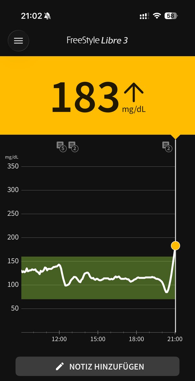 Screenshot der Libre-App: 183 mg/dl mit steigendem Pfeil um 21:02 Uhr