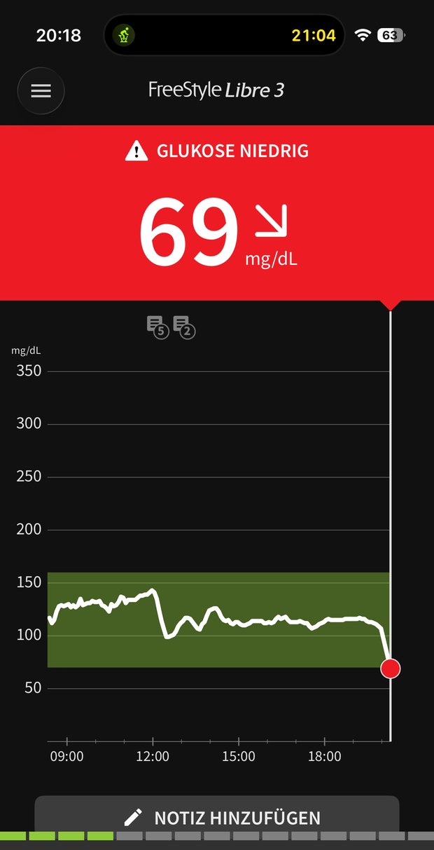 Screenshot der Libre-App: Warnung Glukose niedrig bei 69 mg/dl um 20:18 Uhr